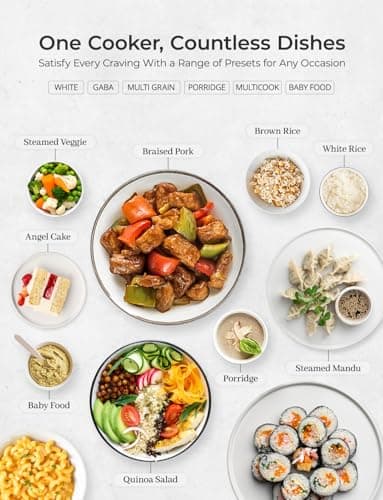 CUCKOO Rice Cooker 6 Cup Uncooked / 12 Cup Cooked, Modern Fuzzy Logic Rice Cooker Small with Delay Timer & Keep Warm Setting, Versatile Food Steamer for Cooking, Non-Stick Inner Pot, Gray (CR-0675FG) - Image 3