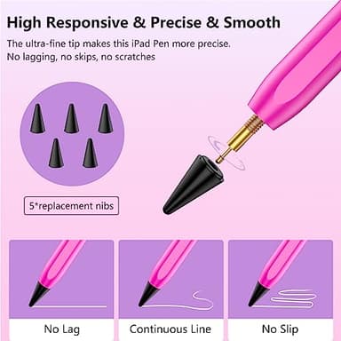 Stylus Pen for iPad 2018-2025 with Palm Rejection, Faster Charge,Tilt Sensitivity iPad Pencil Compatible with A16/10th/9th/8th/7th/6th,Pro 11/12.9/13in M4,Air M2/M3/5th/4th, Mini 6/5 (Gradient Purple) - Image 5