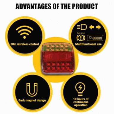 wartleves Wireless Trailer Lights Magnetic,Wireless Trailer Lights,2025 New Led Wireless Tail Lights for Trailer,Rechargeable Towing Light Kit with Powerful Suction Base for Trucks,Boat,RV,Vehicle - Image 4