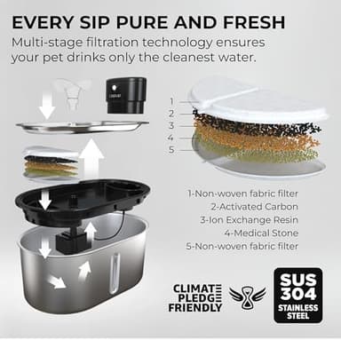 Wireless Cat Water Fountain Stainless Steel, 5200mAh Battery, Ultra Quiet, Automatic Pet Water Dispenser, 108oz/3.2L, Two Flow Modes, BPA-Free, Multi-Filtration, Includes 2 Filters - Black - Image 3