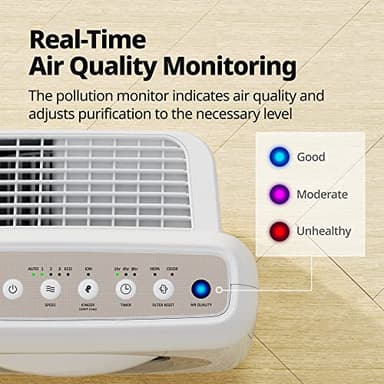 Coway Airmega AP-1512HH(W) True HEPA Purifier with Air Quality Monitoring, Auto, Timer, Filter Indicator, and Eco Mode, 16.8 x 18.3 x 9.7, White - Image 8