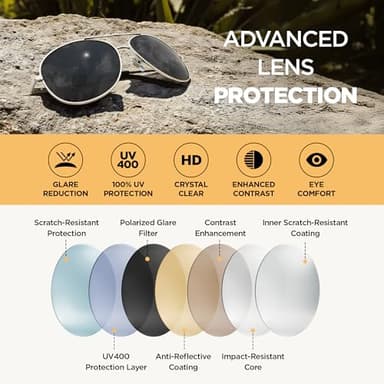 J+S Premium Military Style Classic Aviator Sunglasses, Polarized, 100% UV protection for Men Women (Large Frame - Black Frame/Black Lens) - Image 3