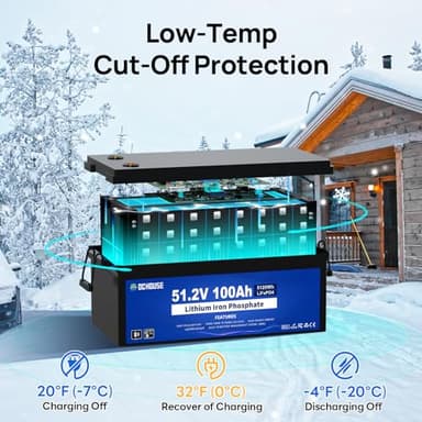 DC HOUSE 48V 100Ah Lithium Golf Cart Battery, Lifepo4 Battery with 48V 18A Lithium Batteries Charger, Built-in Smart 200A BMS, LCD Monitor & Mobile APP, Peak Current 700A (ABS Case) - Image 8