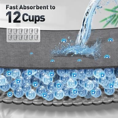 Gimars Upgrade Odor Control 4XL 36x36 Charcoal Pee Pads for Dogs - 9 Layers, Super Absorbent, Extra Large, Leak-Proof, Quick Dry, 45 Counts - Image 6