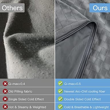 AmyHomie Cooling Summer Blanket with Double Sided Cold Effect, Breathable, Lightweight, Arc-Chill Q-Max>0.5 Cool Fiber, for Hot Sleepers Night Sweats, Dark Gray Checkered, 90"x90"Queen Size - Image 2