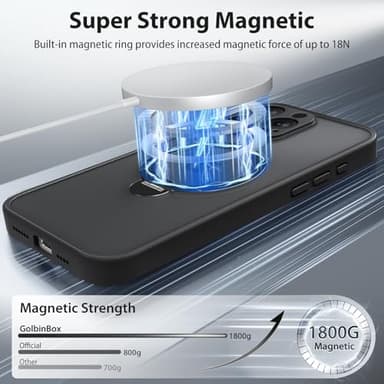 GolbinBox 360° Spin Magnetic Stand for iPhone 15 Pro Max Case, [Compatible with MagSafe], [Full Camera Protection] [16FT Military Drop Protection], Slim Translucent Matte Phone Case, Black - Image 4