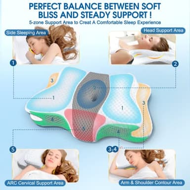 CHxxy Memory Foam Pillows, Cervical Pillow for Neck and Shoulder Pain Relief, Ergonomic Contour Bed Pillow, Soft for Side Sleep Stomach Sleeping and Back Sleeper - Image 4