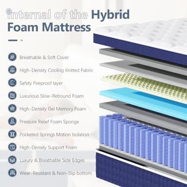 Queen Mattress, 14 Inch Queen Size Hybrid Mattress in a Box, Gel Memory Foam and Pocket Coils Innerpring Mattresses with Ergonomic Design, Cooler Sleep with Pressure Relief and Support, 60"*80"*14" - Image 3