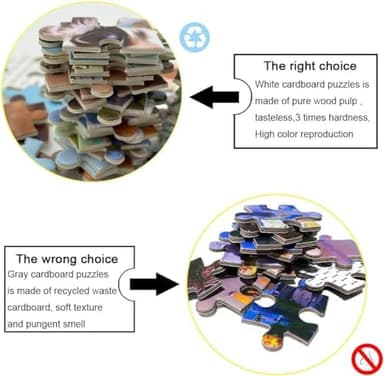 Jigsaw Puzzles for Adults 1000 Pieces Round - Zodiac Horoscope 12 Constellation Astrology Puzzle, Challenging Hard Fun Adult Puzzles for Game Nights, Gift for Puzzle Lovers (26.7 Inch Round - Image 2