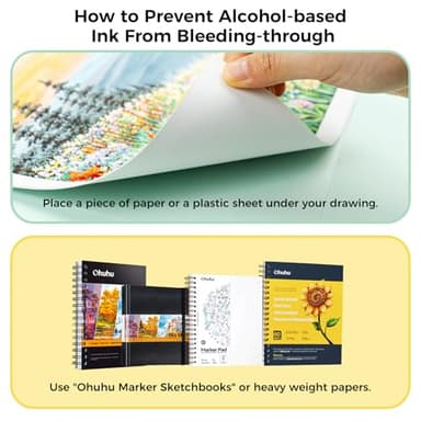 Ohuhu Markers, 48-color Art Marker Set for Architectural Design - Landscape Double Tipped Alcohol Markers - Chisel & Fine Alcohol-based Drawing Marker for Artists Students' Art Class Adults Coloring - Image 6