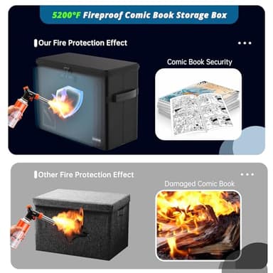 ELOBOON 5200 Fireproof Book Storage for 150-175 Comics, Water-Resistant & Moistureproof Stackable Box With Label Window and Lock, Sturdy Short Case With Fire Zipper, Black - Image 2