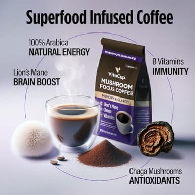 VitaCup Focus Mushroom Coffee Grounds, with Lions Mane, Chaga, B Vitamins, D3, Boost Focus, Immunity, Memory & Clarity, Medium Dark Roast, Bold & Smooth 100% Arabica Specialty, 10 Oz - Image 3