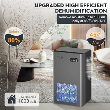 ToLife Dehumidifier for Home 95 OZ Water Tank, 1000 sq.ft Dehumidifiers for Basement Bedroom Bathroom with Auto Shut Off 7 Colors LED Light,Grey - Image 2