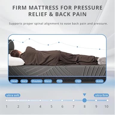 Dyonery 14 Inch Firm King Size Mattress in a Box, Copper Memory Foam Mattress with Cooling Cover, Relieving Pressure & Back Pain, Fiberglass-Free, CertiPUR-US Certified, Foam Made in USA, 76"x80"x14" - Image 5