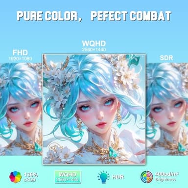 SANSUI 27 inch WQHD 200Hz 180Hz Gaming Monitor 2560×1440P-AMD FreeSync 1ms DCI-P3 95% Fast IPS Computer Monitor,Height Adjustable Vertical/Horizontal Rotating, 2×DisplayPort/HDMI 丨HDR丨Low Motion Blur - Image 6