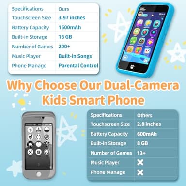 MOMILLA Kids Toys Smart Phone, Dual Camera with Stickers, 3.97" Touchscreen, Built-in 16GB Storage, 200+ Educational Puzzle Games, Learning Toys with Parental Control for Ages 3-8, Birthday Gift - Image 5