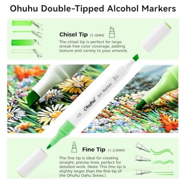 Ohuhu Markers, 48-color Art Marker Set for Architectural Design - Landscape Double Tipped Alcohol Markers - Chisel & Fine Alcohol-based Drawing Marker for Artists Students' Art Class Adults Coloring - Image 2