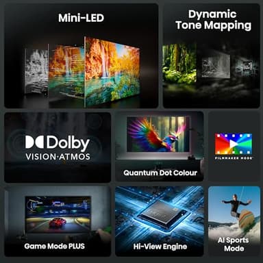 Hisense 65-Inch Class U6 Series Mini-LED ULED 4K UHD Google Smart TV (65U6N) - QLED, Motion Rate 240, HDR 10+, Full Array Local Dimming, Game Mode Plus, Alexa Compatibility - Image 3