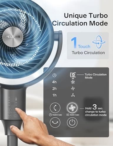 PELONIS Pedestal Fan, Air Circulator, Ultra OmniFlow (135°+90°Auto Oscillation), Quiet Floor Fan with 3 Speeds, Remote, 7H Timer, Memory Function, Adjustable Height, Standing Fan for Bedroom - Image 8