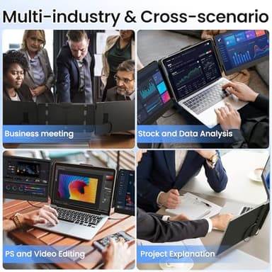 BOSII Laptop Screen Extender Monitor - 14 Inch Triple IPS FHD 1080P HDMI/USB-A/Type-C Extended Portable Monitor for Laptops (Maximum Length: 15.74") Compatible with Windows Mac Travel Work - Image 6