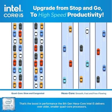 Blair Tech Elite 800G4 Desktop PC | i5-8500 | 16GB RAM 500GB SSD | Windows 11 Pro | Home or Office Computer | 5G WiFi + BT (Renewed) - Image 6