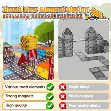 Magnetic Tiles Kids Construction Toys - Road Set with Magnet Crane for Boys Age 3-5 4-8 8-10, Magnet Building Blocks Expansion Pack Toy Car Track Train Set, Road, Dolls, Traffic Lights and Stations - Image 6