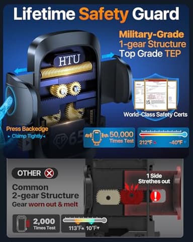 HTU 2025 Best Car Phone Holder 【Ultimate 5-in-1 & Upgraded 100+LBS Strongest Suction】【True Military-Grade & Safety Cert】 360° Windshield Dashboard Vent Mount Stand for iPhone Android & Truck, Black - Image 6