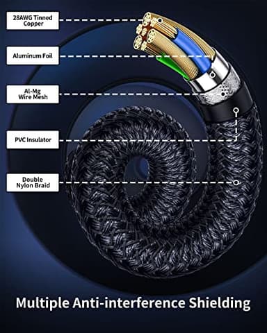 Silkland DisplayPort 2.1 Cable, DP 2.1 Cable 10FT [16K@30Hz, 10K@60Hz, 8K@120Hz, 4K@240Hz 165Hz 144Hz] 40Gbps HDR10 HDCP DSC 1.2a, Video Display Port 2.1 Cord Compatible FreeSync G-Sync Gaming Monitor - Image 7