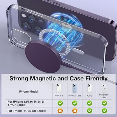 Magnetic Wireless Charger for iPhone: Compatible with Magsafe Charger iPhone 17 16 15 14 13 12 Series & Airpods 4 3 2 Pro-Fast 15W Max Charging Pad Strong Magnet, Dual USB-C/A Ports-Home Office Travel - Image 4