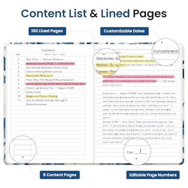 Lined Journal Notebook for Women & Men, Hardcover Leather Journal for writing, A5 College Ruled Notebook for Work & Note Taking, Perfect for Office School Home Supplies, 160 Pages, Watercolor Petal - Image 3