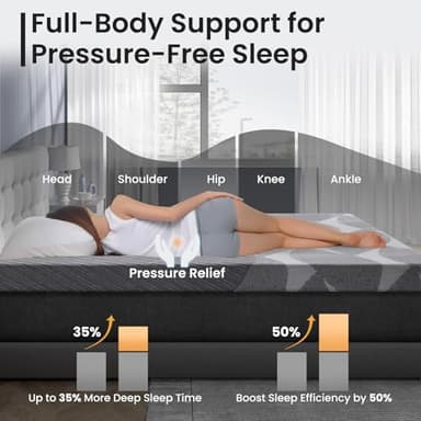 Firm Mattress Topper 4 Inch Queen Size - Advanced Gel Infused Memory Foam Bed Topper for Deep Pain Relief - Breathable & Washable Cover - CertiPUR-US Certified Comfort Enhancement - Image 2