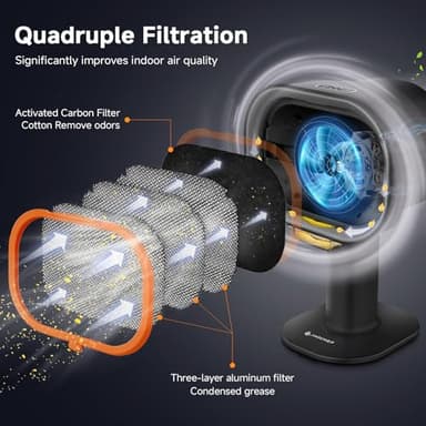 Portable Range Hood - 4-Speed Adjustable Exhaust Fan with Telescoping Height & 40° Tilt Low Noise 52dB, Large-Caliber Aluminum Filter + Oil Cup & 10 Carbon Cotton Filters for Indoor BBQ/Hot Pot/RV - Image 5