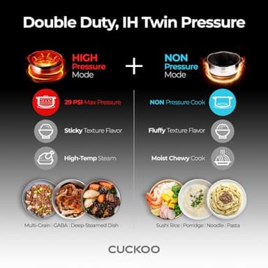 CUCKOO 6-Cup Uncooked / 12-Cup Cooked Induction Heating Twin Pressure Rice Cooker, 16 Menu Modes, Multi-Language Voice Guide, Versatile Grain Multi-Cooker & Pressure Cooker (CRP-LHTR0609FW) - Image 10
