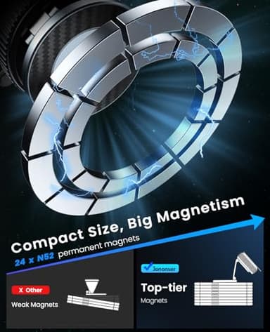 Jononser Car Phone Holder, 360°Adjustable Magnetic Phone Holder for Car, Foldable Suction Cup Phone Mount, Phone Holders for Your Car for iPhone 17/16/15/14/13/12 Series (Carbon Fiber) - Image 4