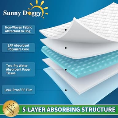 SUNNY DOGGY Pee Pads for Dogs Extra Large 36”x 36”, 40 Count Puppy Pads Pet Training Pads Disposable Upgraded Odor Control, Potty Pads Absorbent and Leak-Proof Dog Housebreaking & Puppy Supplies - Image 3