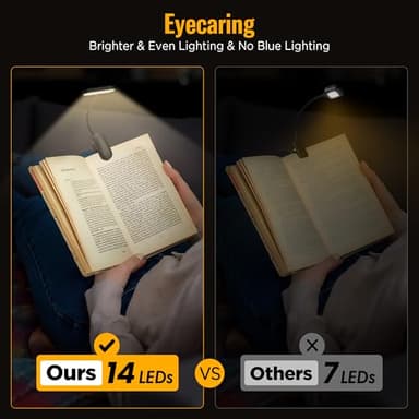 Clip-On Book Light for Reading in Bed - Portable LED Reading Light with 3 Brightness Levels,80 Hours Runtime,Rechargeable Clip Lamp for Books,Magazines,E-Readers,travel,Kid,Student,Adult,Night Readers - Image 4