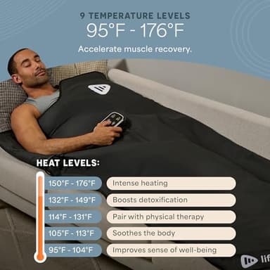 Lifepro Infrared Sauna Blanket for Detox & Relaxation – Portable Far Infrared at Home Sauna for Detox, Muscle Tension Release and Recovery – RejuvaWrap Series with Adjustable Heat Settings - Image 5