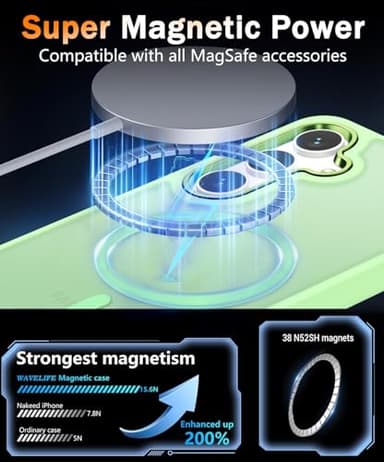 WRJ for Samsung Galaxy S25 Plus Case,Galaxy S24 Plus Case with Screen Protector,[Compatible with Magsafe] Slim Matte Translucent Magnetic Women Men Shockproof Protective Cover-Matcha Green - Image 2