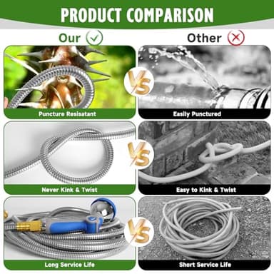 Dphkcey Metal Garden Hose 75FT, Stainless Steel Heavy Duty Water Hose with 10 Function Nozzles, Lightweight and Flexible, Kink Free Sturdy Easy Storage for Yard, Outdoor, RV, Lawn, Car - Image 3