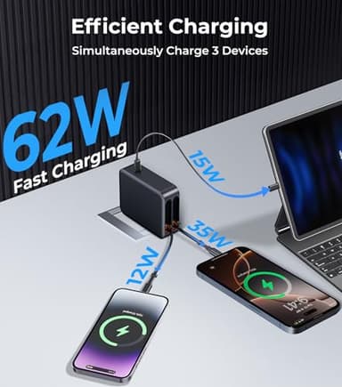 62W Retractable Wall Charger, [New GaN Fast Charging Tech] [Dual Cables] for PD USB C, USBC Port, Foldable Plug, Compact Travel Multi Charging Block Compatible with iPhone, Samsung, Tables, iPad - Image 6