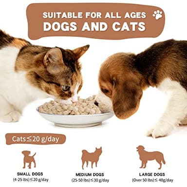 Dancing Tail Freeze Dried Raw Cat and Dog Treats, Healthy Limited Ingredient Chicken Cube Weight Control Traing Treats for Small Dogs Cats 5 Ounce - Image 6