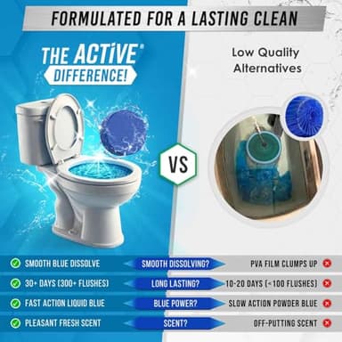 ACTIVE Automatic Toilet Bowl Cleaner Tablets Blue Gel Toilet Tank Cleaners, Septic-Safe Hard Water Ring Stain Remover, Smell Eliminator Heavy Duty Toilet Cleaning & Deodorizer, Fresh Scent - 12 Tabs - Image 5