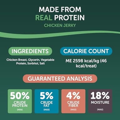 WESTMINSTER PET PRODUCTS 20 oz Wag Tails Jerky - Image 8