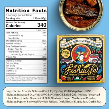Fishwife Spicy Hot Trio (FBJ Salmon, Mackerel, Sardines with Hot Pepper) 3-Pack | Gluten Free, High Protein | Wild-Caught and Hand-Packed - Image 2