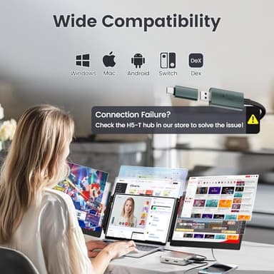Teamgee 14" Laptop Screen Extender, FHD 1080P IPS Triple Portable Monitor for 13''-17" (Diagonal) Laptop, HDMI/USB-A/Type-C Plug & Play, Built-in Speakers & Adjustable Stand, for Mac/Wins/Android/Dex - Image 4