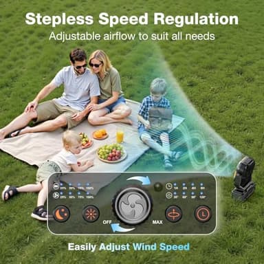 OGERY 2025 Upgraded Camping Fan, Portable Rechargeable Fan with 20000mAh Battery Powered, Stronger Wind, Stepless Speed Regulation, Fast Charging for Tent, Travel, Car, Outdoor Camping Essentials - Image 5