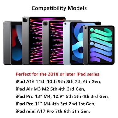 Stylus Pen for iPad A16 11th 10th 9th 8th 7th 6th Generation, iPad Pro 12.9 11 13 inch M4, iPad Air M3 M2 5th 4th 3rd Gen, iPad mini A17 Pro 7 6 5, for Apple Pencil Pro 1st 2nd Gen Alternative (Blue) - Image 2