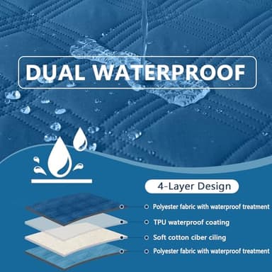 hyha Waterproof Dog Blanket, Reversible Pet Bed Blanket, Soft Sofa Couch Cover for Dogs Washable, Waterproof Pet Couch Covers for Sofa Puppy Cats Furniture Protector(68"x82", Navy Blue/Blue) - Image 3