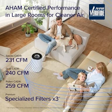 LEVOIT Air Purifiers for Home Large Room Up to 1733 Ft² With HEPA Sleep Mode, AHAM VERIFIDE, Auto Mode, Air Quality Monitor, Smart WiFi, 3-in-1 Filter For Pet Allergy, Smoke, Dust, Core 400S-P, White - Image 4