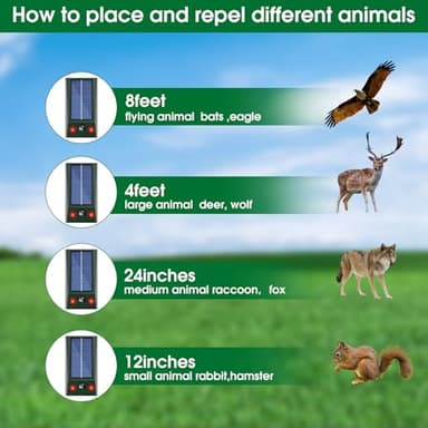 2 Pack Solar Ultrasonic Animal Repeller, Deer Repellent Devices Drive Away Foxes, Waterproof Flashing Lights Hanging Ultrasonic Deterrent for Wolves, Raccoons, Squirrel, Rats, Dog, Shunk - Image 5
